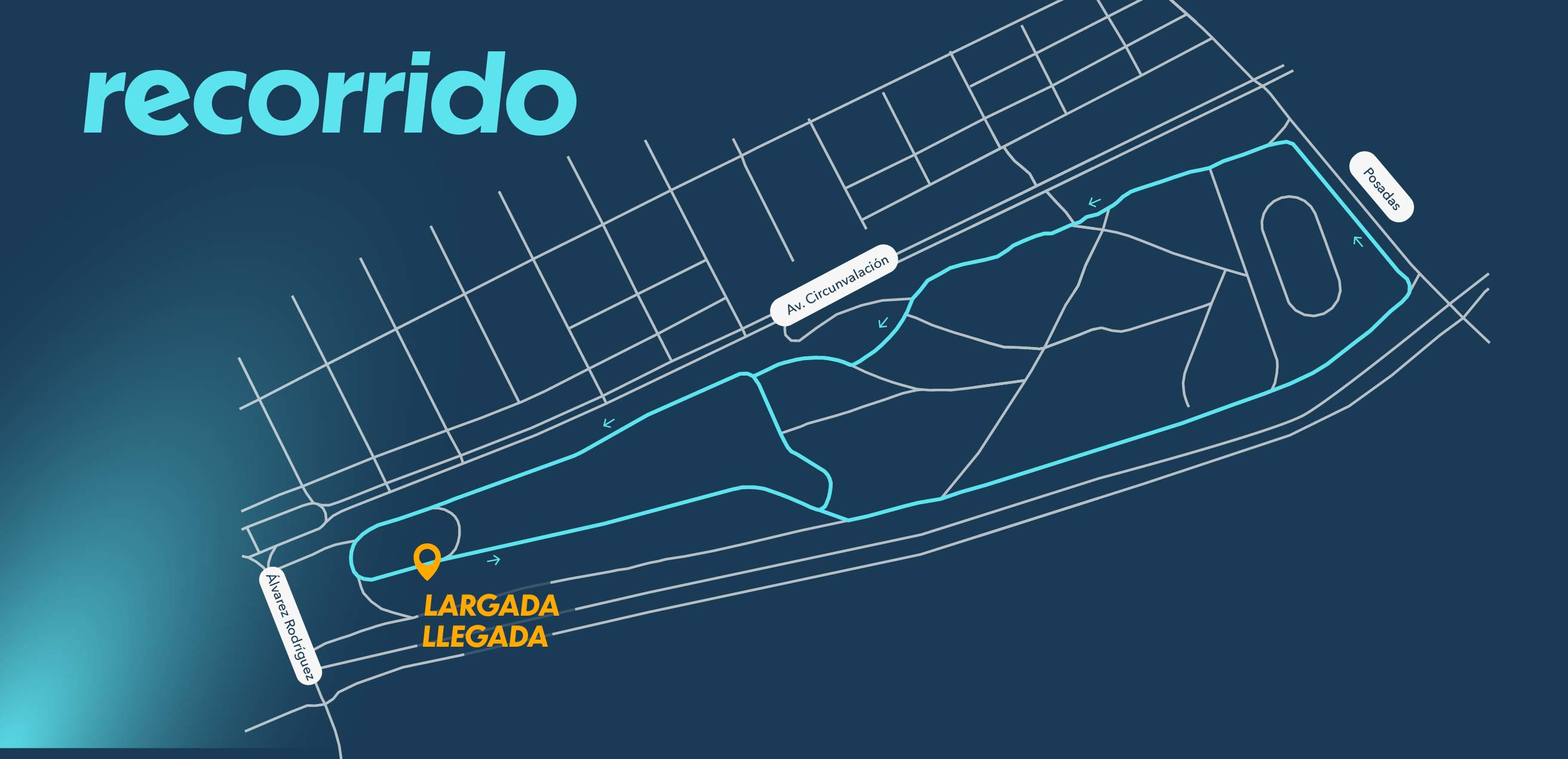 Croquis del circuito